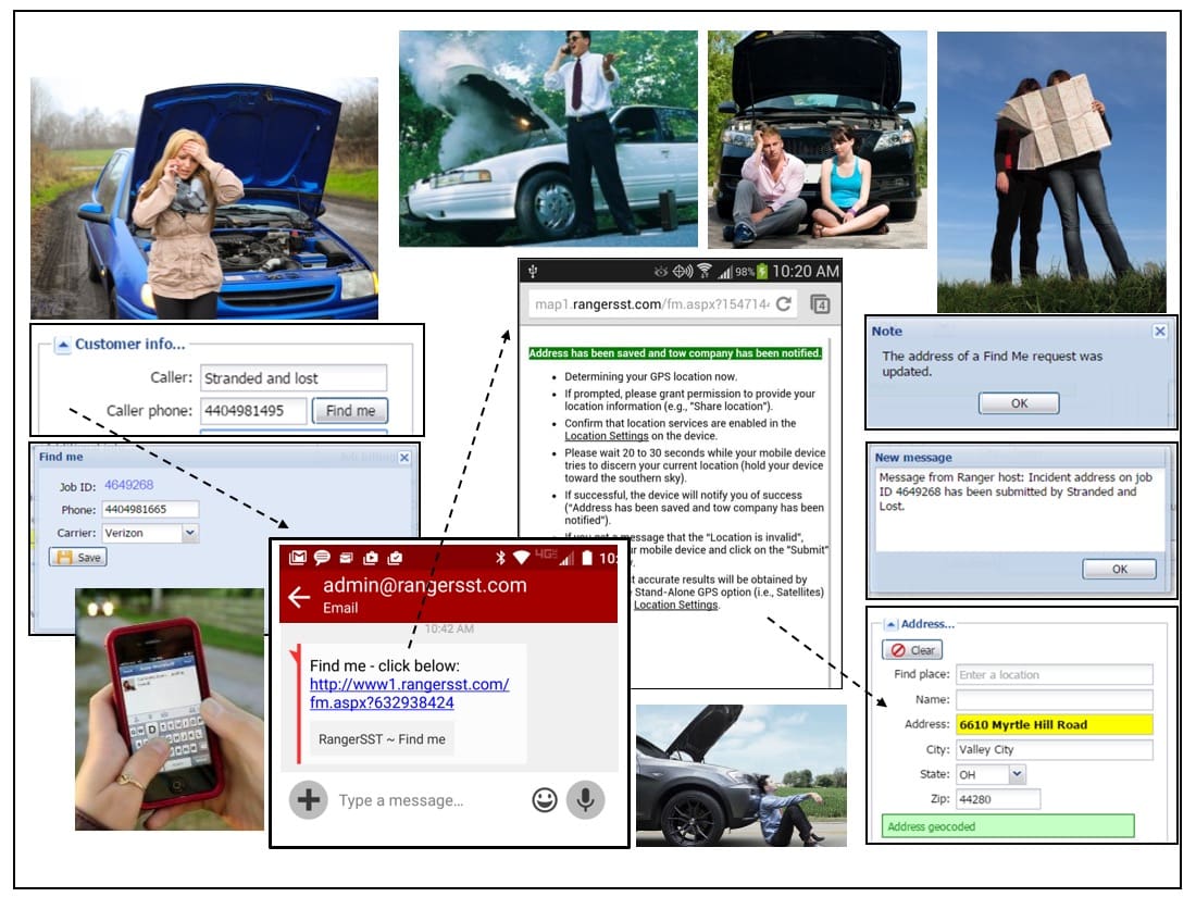 Ranger SST Find Me Feature Ranger SST Find Me Feature