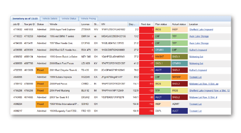 LotMaster by Ranger SST LotMaster by Ranger SST