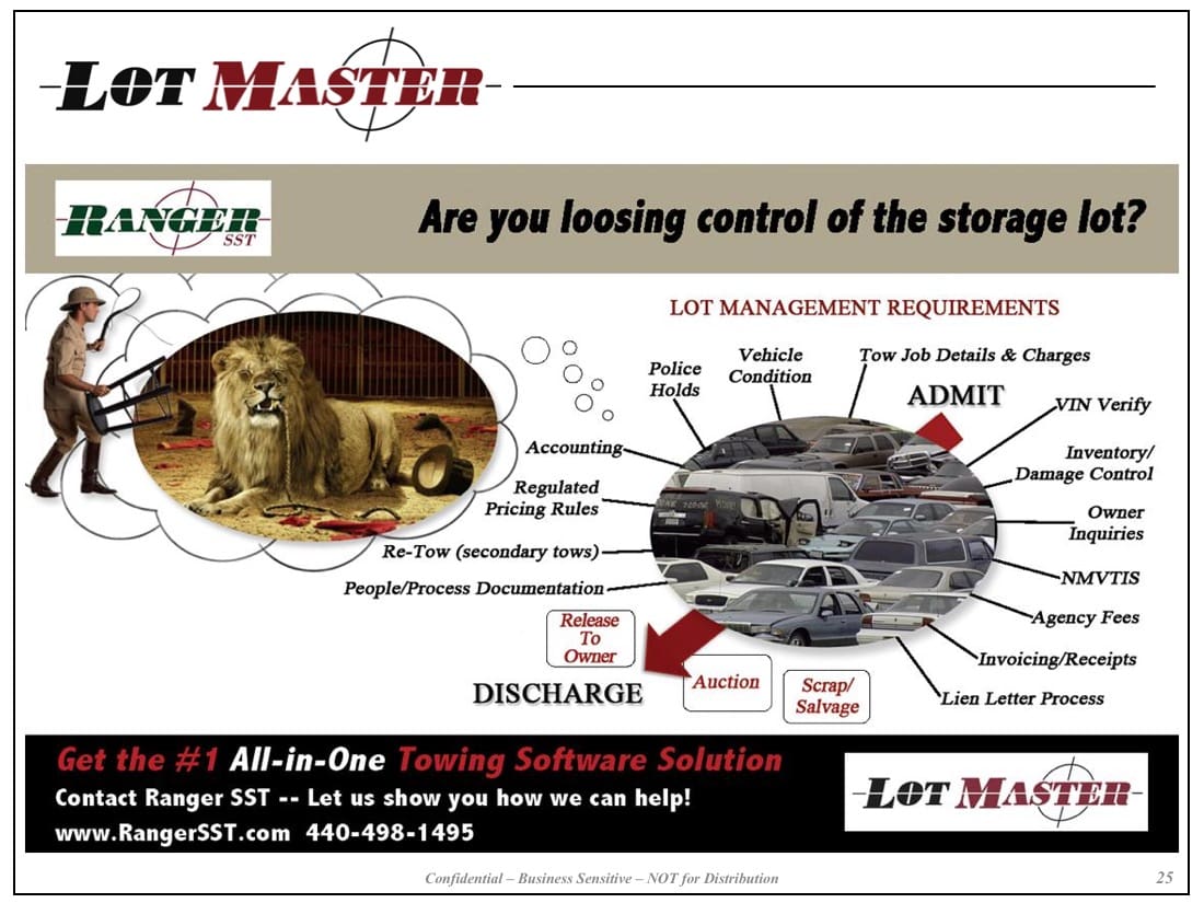 LotMaster Vehicle Tracking LotMaster Vehicle Tracking