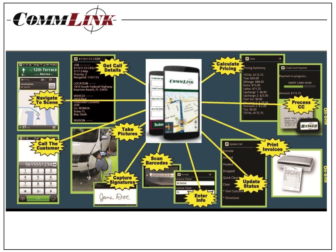 CommLink Mobile App CommLink Mobile App