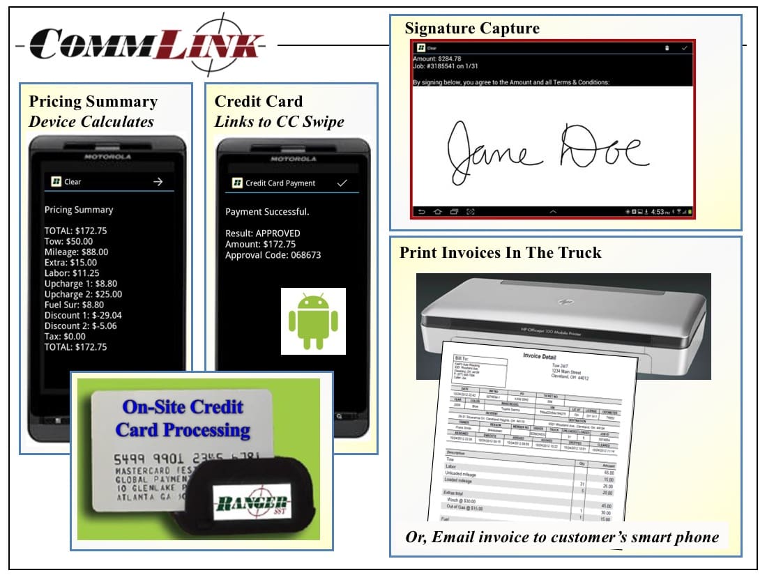 CommLink Pricing, Payment, Invoice CommLink Pricing, Payment, Invoice