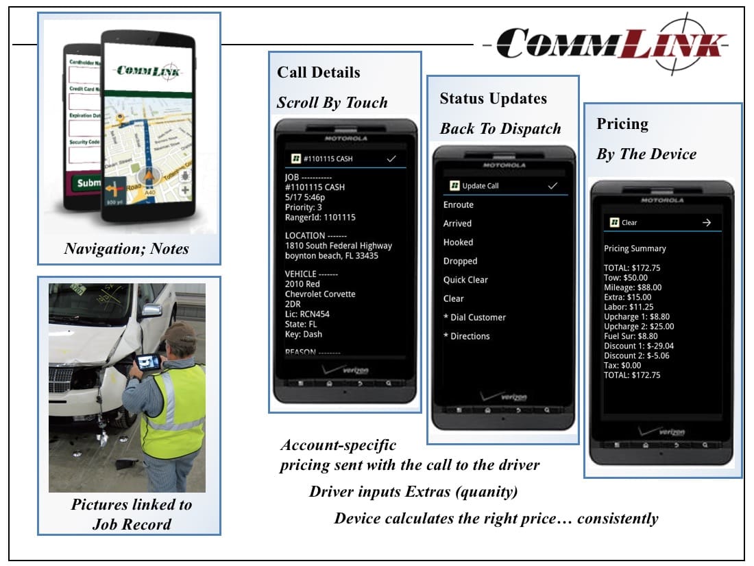 CommLink from Ranger SST CommLink from Ranger SST