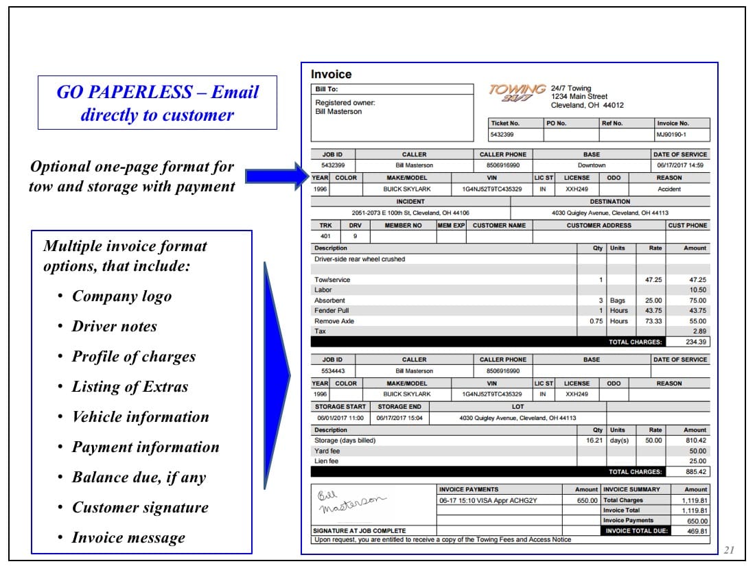 Invoices with Ranger SST Invoices with Ranger SST