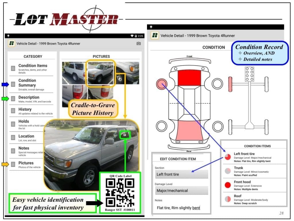 Overview Of Capabilities