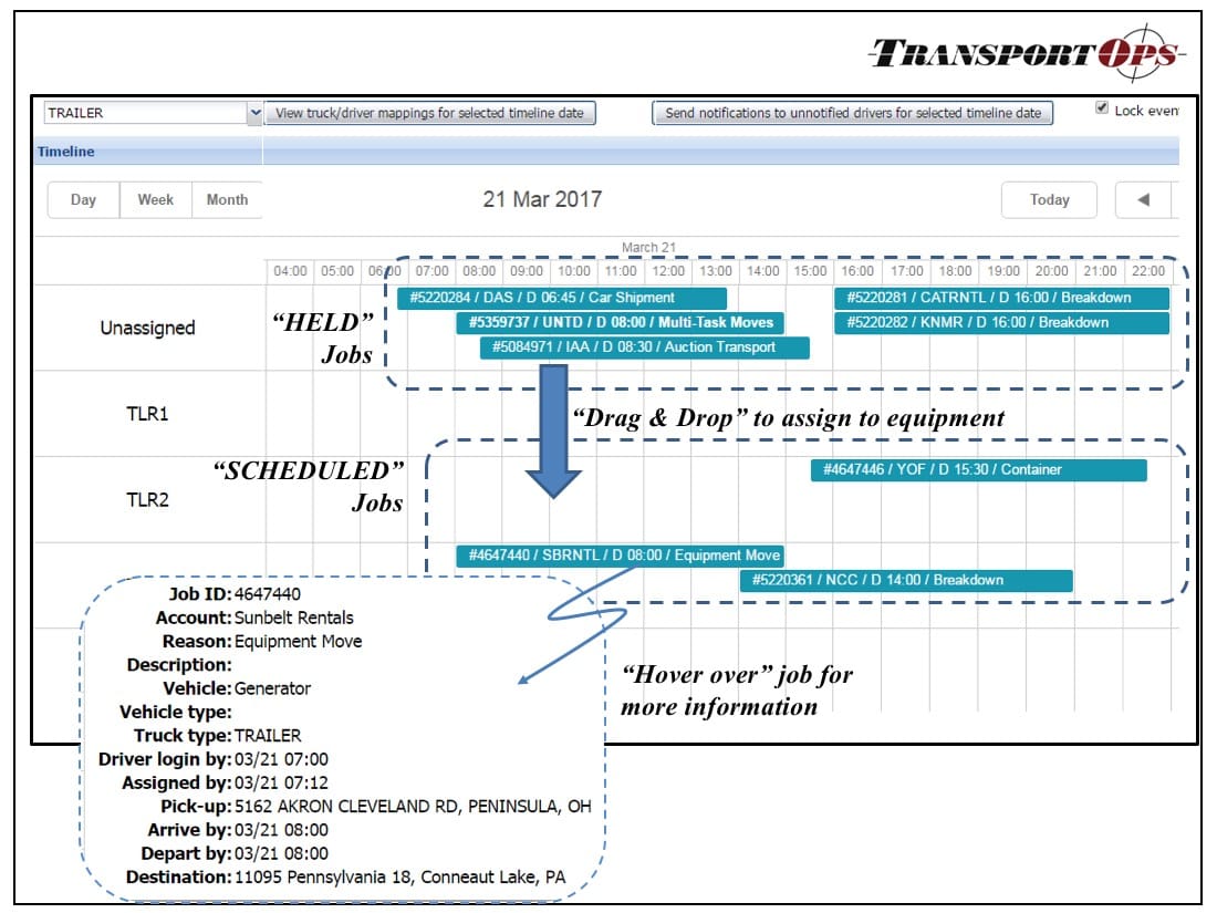 TransportOps Scheduling TransportOps Scheduling