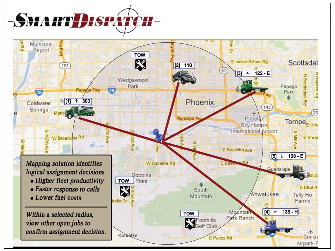 SmartDispatch by Ranger SST SmartDispatch by Ranger SST
