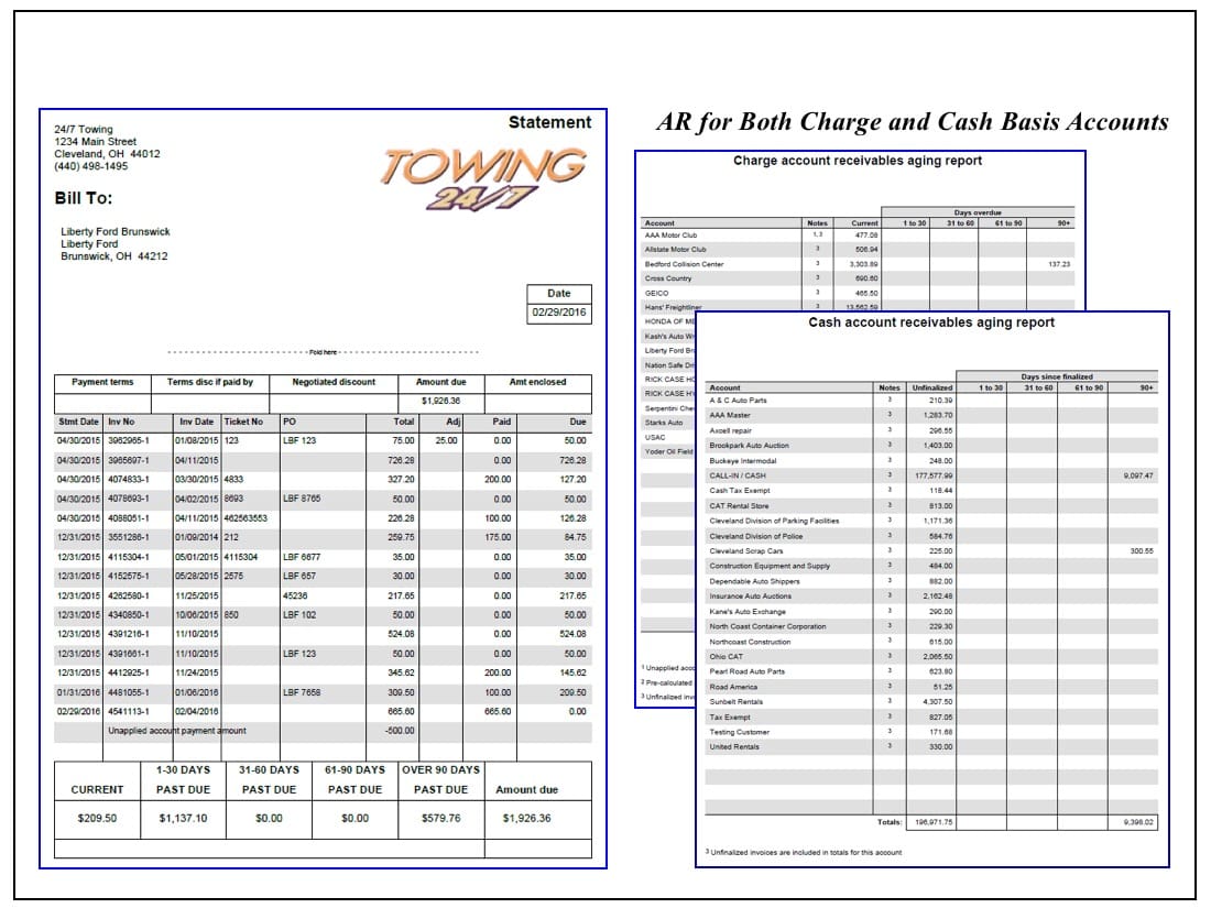 Ranger SST Statement Example Ranger SST Statement Example