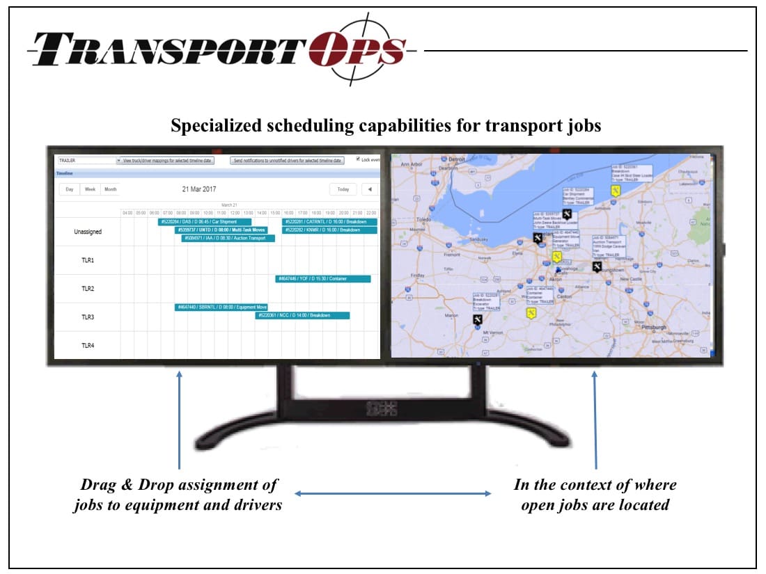 TransportOps by RangerSST TransportOps by RangerSST