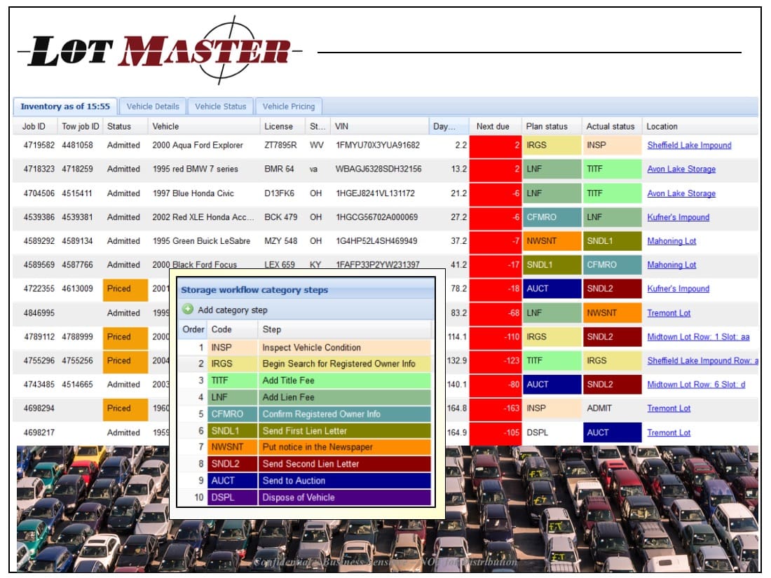 LotMaster Workflow Management LotMaster Workflow Management