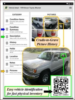 storage lot management ranger sst