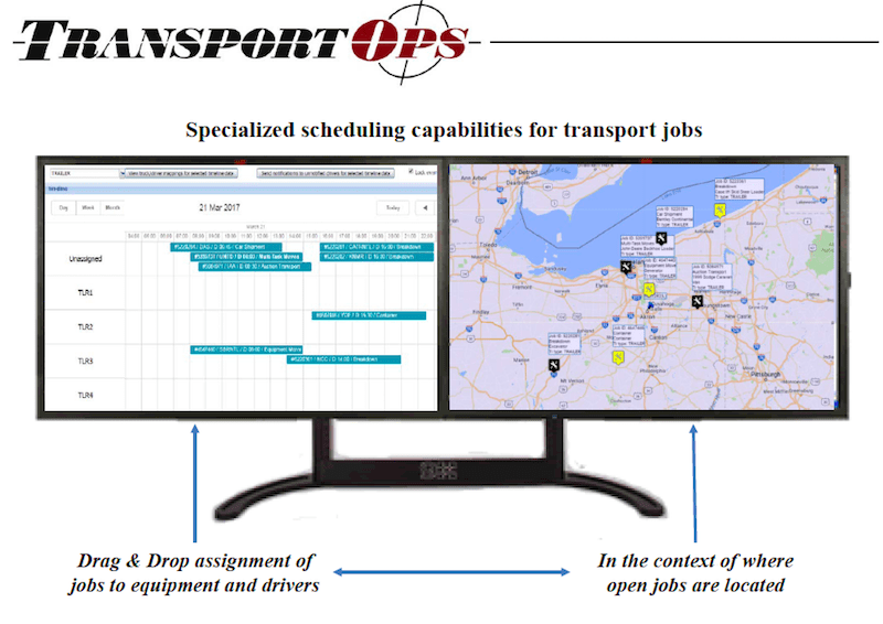 Keep Your Transport Business on Track with Ranger TransportOpsTM