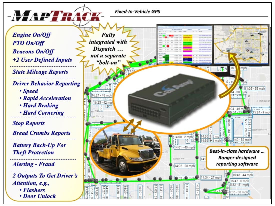 gps Fixed-in-Vehicle GPS & Alerting