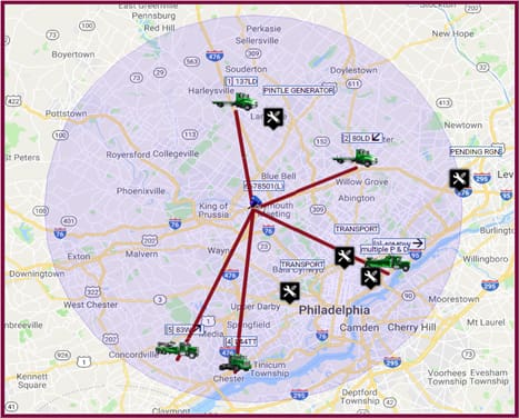 CallAssignment Ranger SST: Simpler AND Smarter