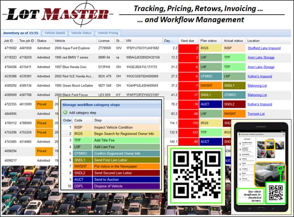 LotManagement Ranger SST: Simpler AND Smarter